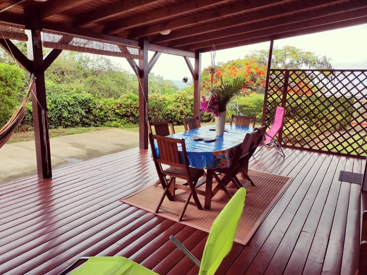 Villa Titemarina Le Gosier  0*, Le Gosier (Grande-Terre) Gwadelupa